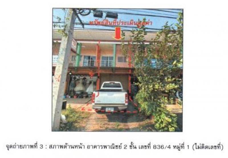 โนนไทย โนนไทย นครราชสีมา