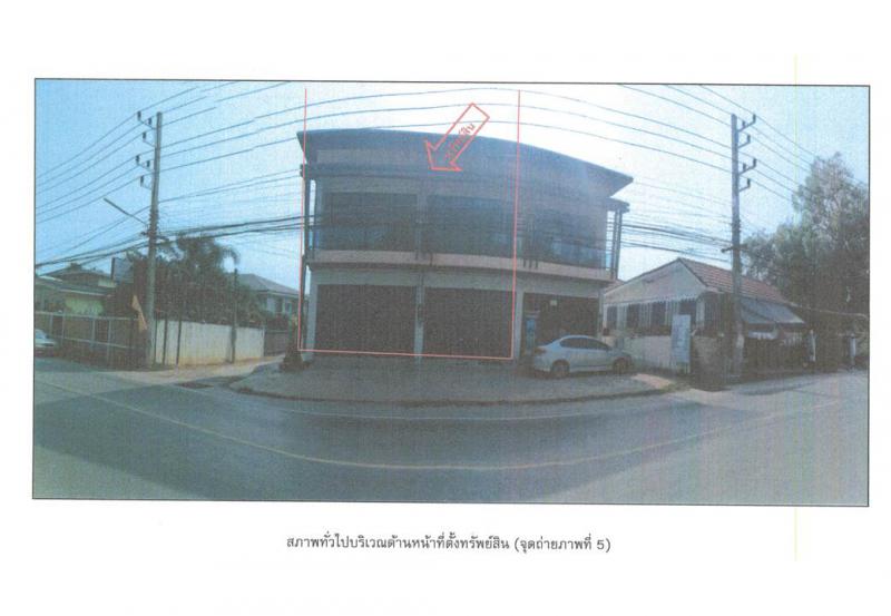สุรนารี เมืองนครราชสีมา นครราชสีมา