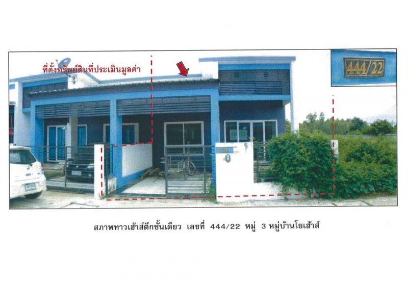 หัวทะเล เมืองนครราชสีมา นครราชสีมา